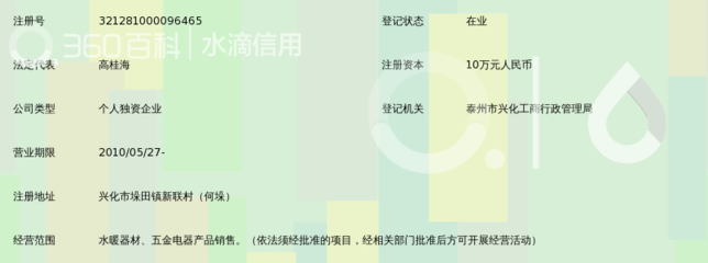 兴化市新农水暖器材经营部